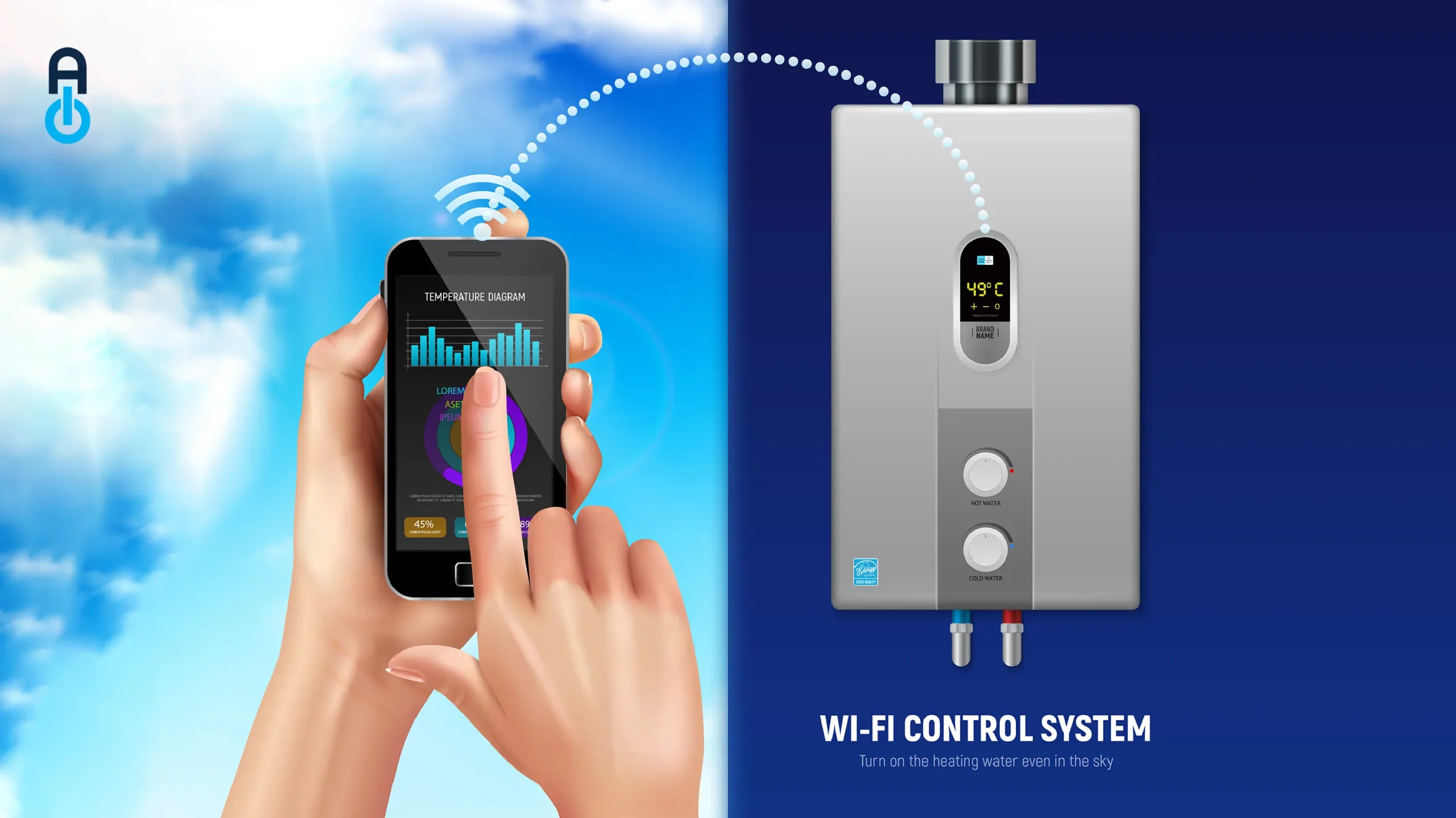 Water Heater Pintar dengan Mode Jadwal dan Kontrol Jarak Jauh scaled