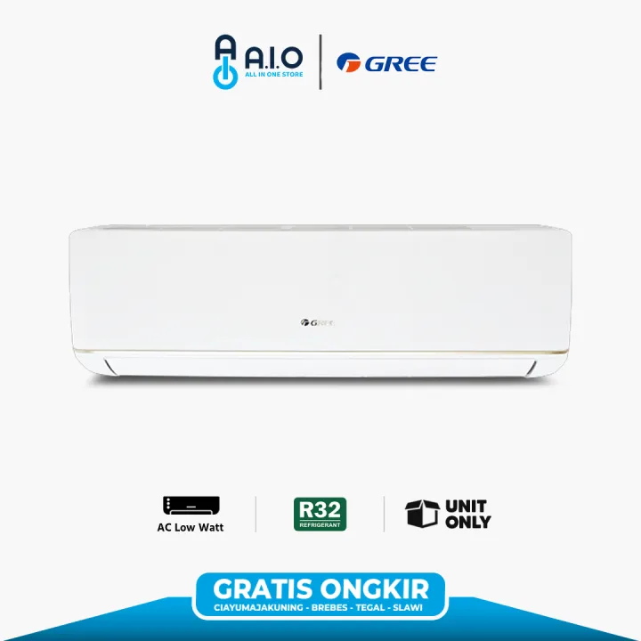 7 Rekomendasi AC Hemat Energi Terbaik 2025 3 AC Hemat Energi